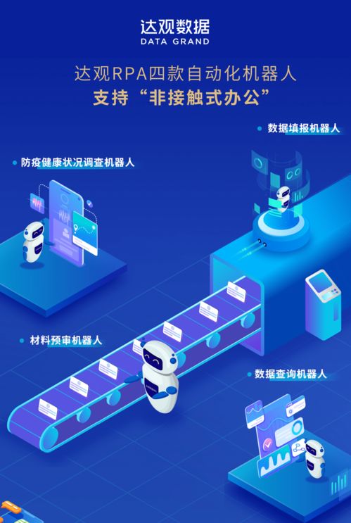 達觀數(shù)據(jù)榮膺國家工信部2020年人工智能優(yōu)秀方案，引領(lǐng)AI應(yīng)用軟件開發(fā)新浪潮